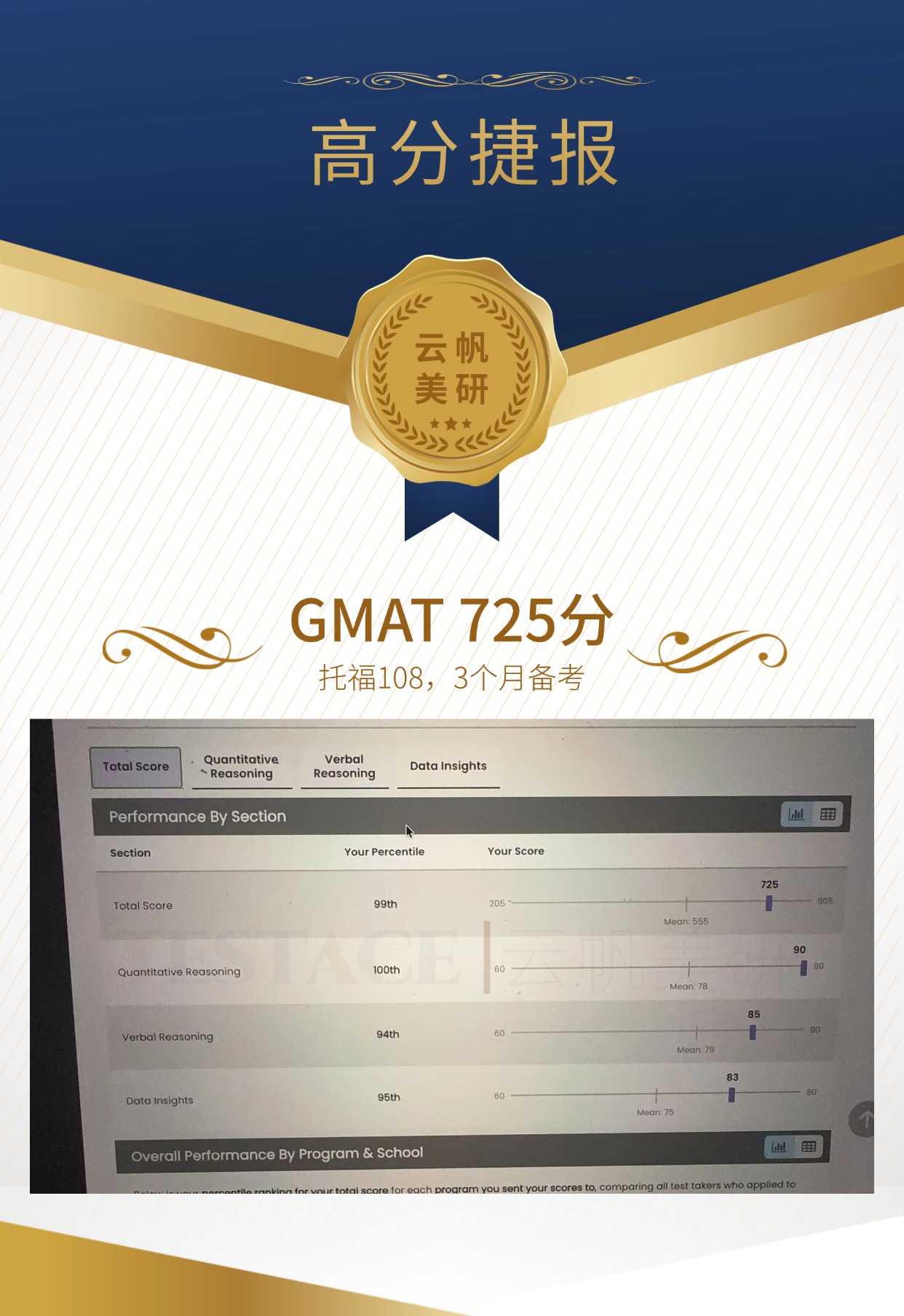 李同学 GMAT 725 分成绩单