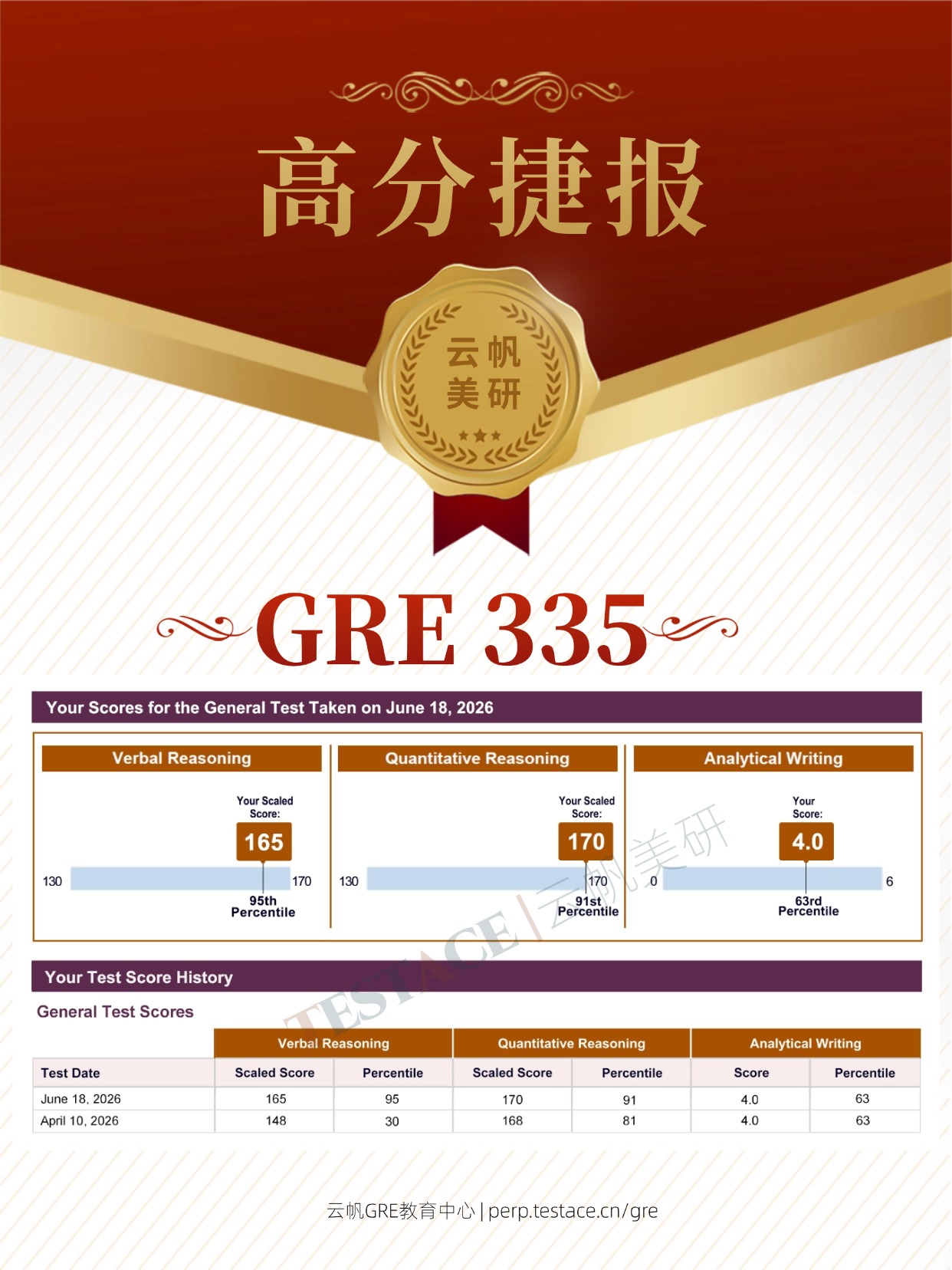 陈同学 GRE 335 分成绩单