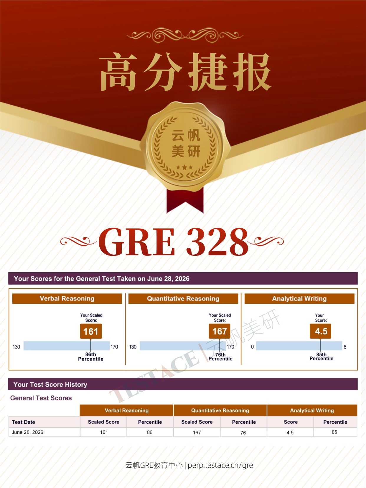 王同学 GRE 328 分成绩单