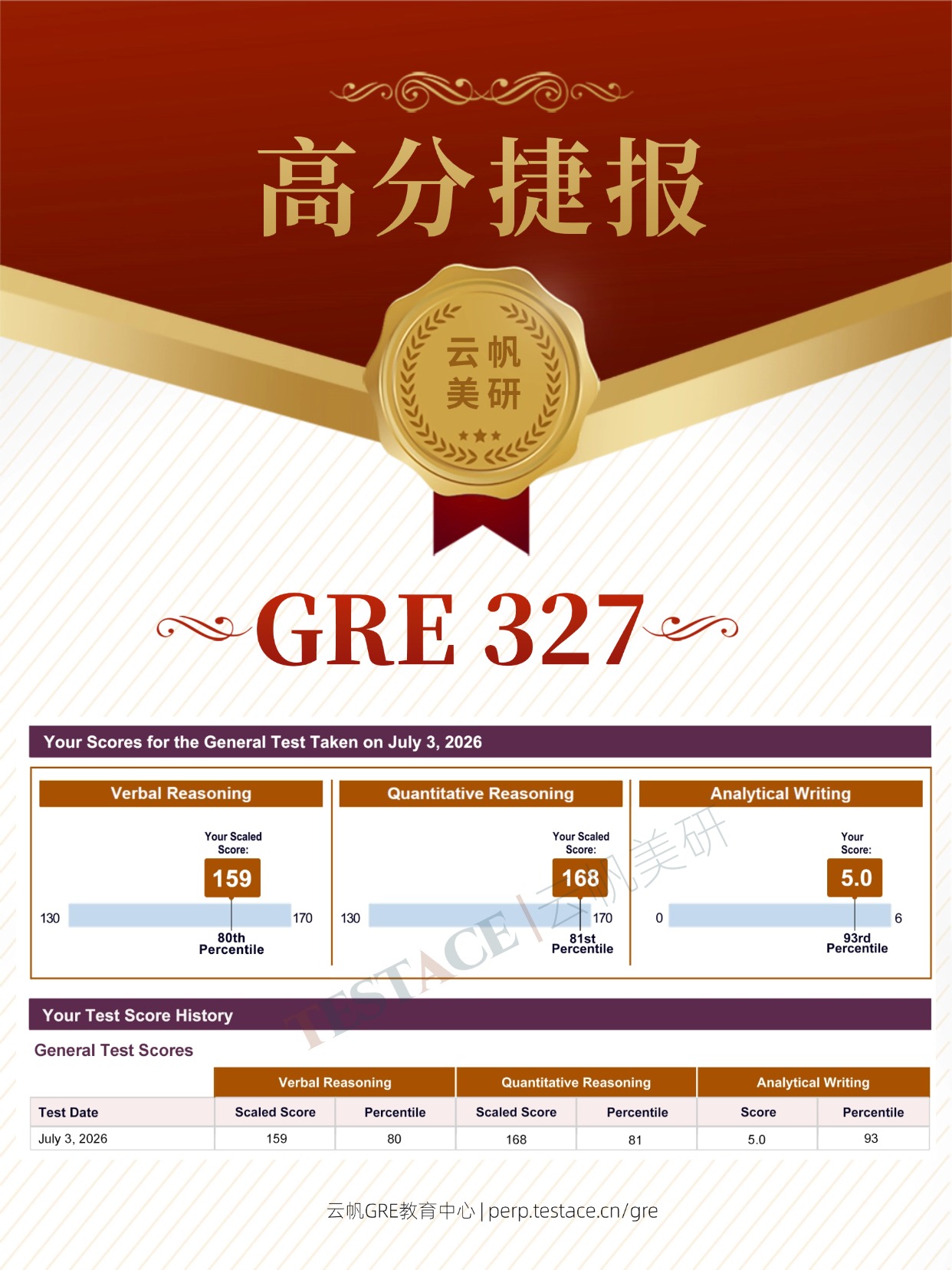 杨同学 GRE 327 分成绩单