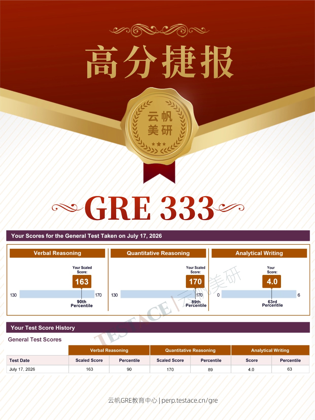 邹同学 GRE 333 分成绩单